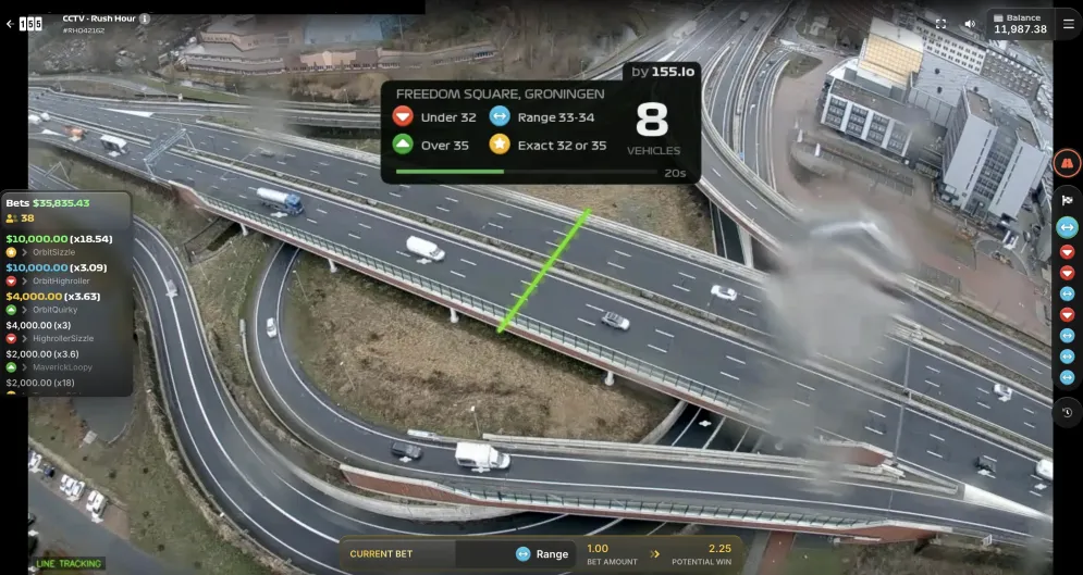 Rush Hour CCTV